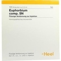 EUPHORBIUM COMPOSITUM SN Ampullen