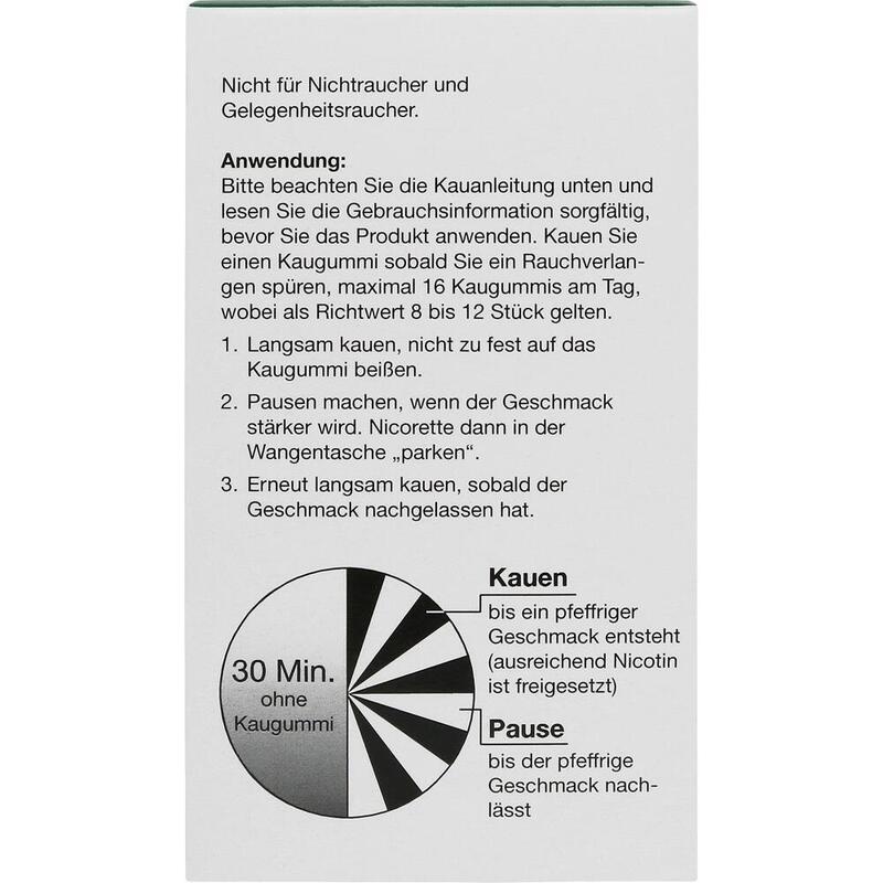 NICORETTE 2 mg freshmint Kaugummi
